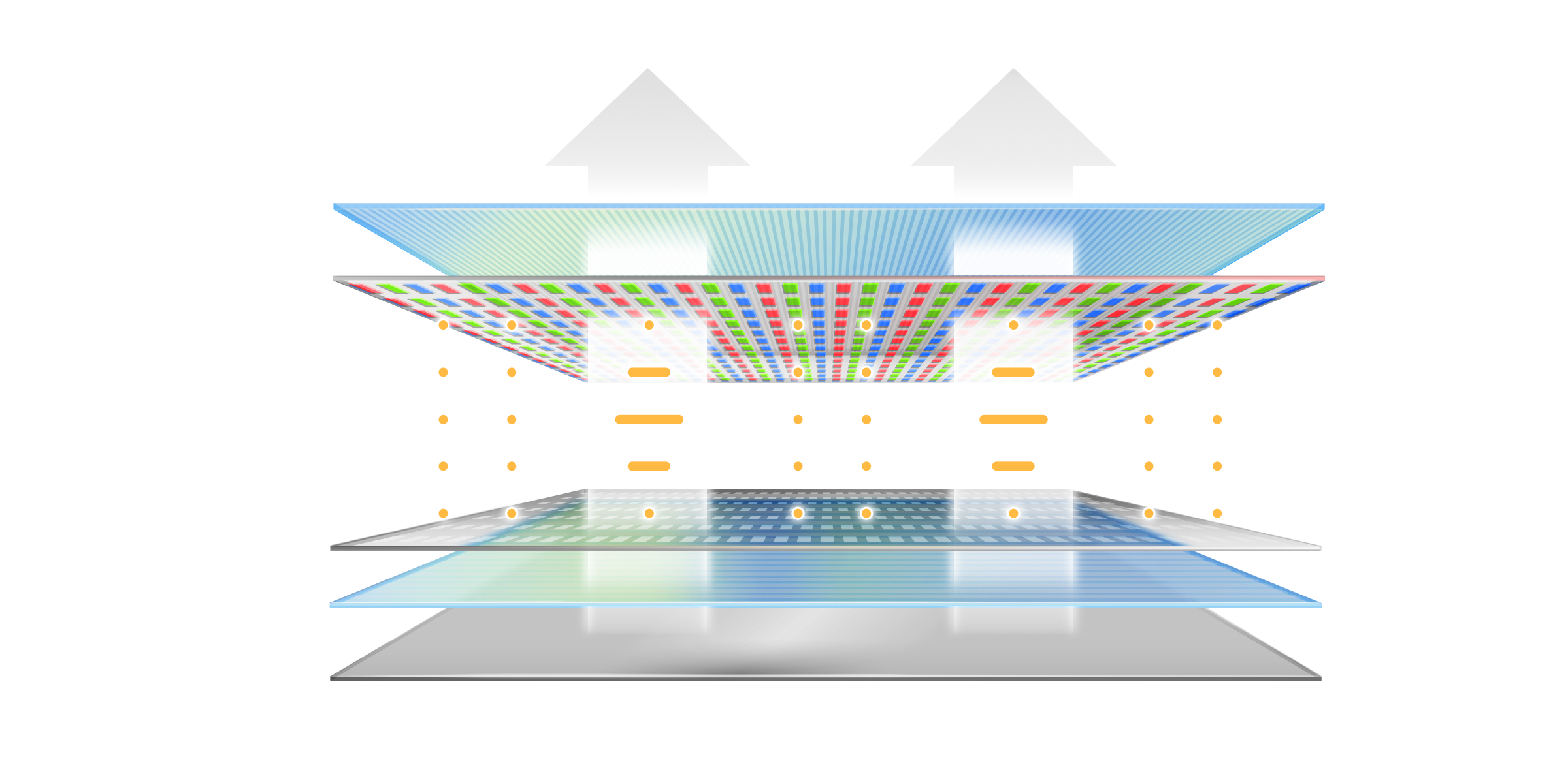 An image describing LCD structure. The amount of light generated by the backlight unit(BLU) attached to the back of the panel passes through the liquid crytal, is adjusted as much as  necessary, and the process of realizing color through the color filter is visually expressed.