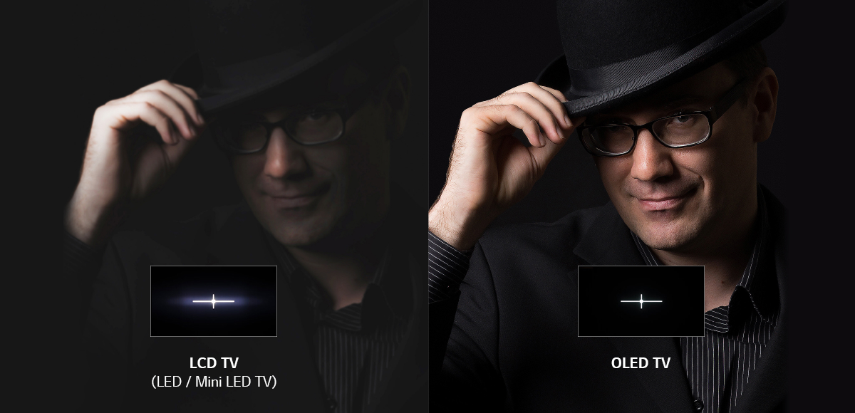 There are two identical screens of a man standing in a black hat and black clothes, LCD on the left and OLED TVs on the right. On the right screen, the man's expression and eyes are shown in more detail.