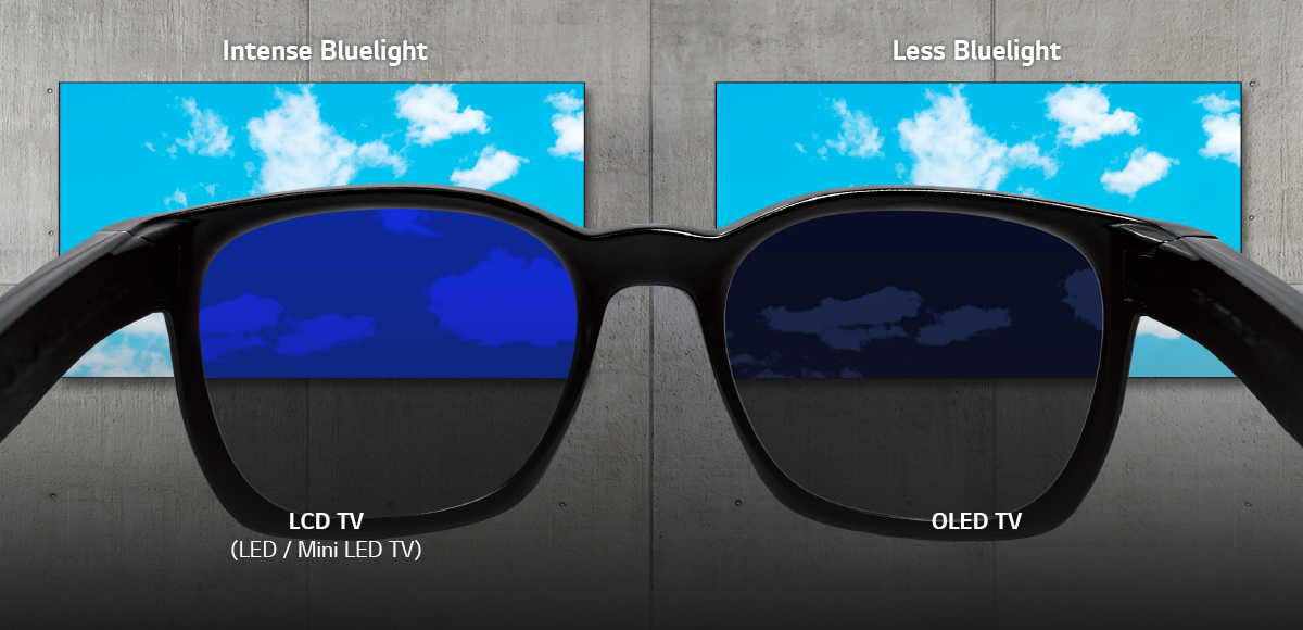 LCD TVs and OLED TVs are watched in one sunglasses, but the glasses on the left side of the LCD TV are still blue, while the glasses on the right side are gray.