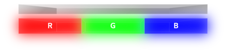 There is an OLED layer under the cathode, and the OLED layer is composed of three colors: red, green, and blue, from left to right.